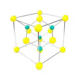 立方晶硫化亜鉛単位セル構造モデル閃亜鉛鉱結晶高校化学教材教材教材