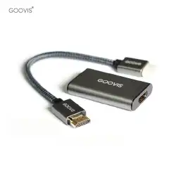 Core Vision GOOVIS HC2.0 アダプター HDMI - Type-c アダプター USB-c ポータブル ディスプレイ