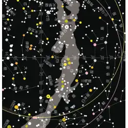 回転アストロラーベ 天文学愛好家 星空観察 天体望遠鏡 星図 回転星図 星座図 星座ディスク