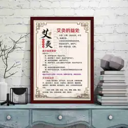 伝統的な中国医学ホールの装飾画 伝統的な中国医学の健康壁グラフ お灸 カッピング スクレーピング ウォール ステッカー 壁画 伝統的な中国医学の文化ポスター